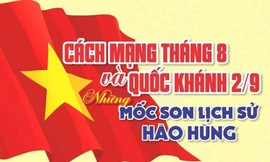 Kỷ niệm 76 năm Cách mạng tháng Tám và Quốc khánh 2/9