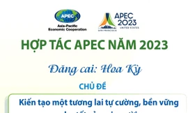 APEC 2023: Kiến tạo một tương lai tự cường, bền vững cho tất cả mọi người