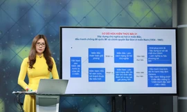 Dạy học qua truyền hình trong thời gian học sinh nghỉ học phòng dịch COVID-19ảnh: mINH SƠN