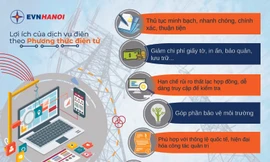 EVN HANOI hướng đến mục tiêu "Trách nhiệm - Minh bạch" tới khách hàng và cộng đồng 