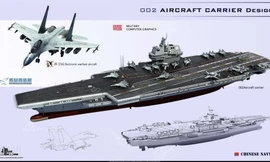 Thiết kế tàu Type 002