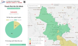 TPHCM tuần thứ 3 liên tiếp là 'vùng xanh' COVID-19