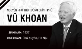 Nguyên Phó Thủ tướng Vũ Khoan
