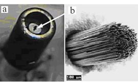 Cơ chế hoạt động của đèn Vĩnh cửu
