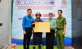 Tuổi trẻ Công an TPHCM thực hiện các công trình chuyên môn gắn với nhiệm vụ chính trị 