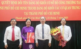Thành ủy TPHCM điều động nhiều cán bộ chủ chốt 
