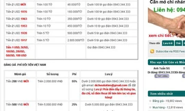 'Bỏng tay' với phí đổi tiền mới lì xì