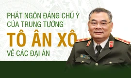 Phát ngôn đáng chú ý của Trung tướng Tô Ân Xô về các đại án