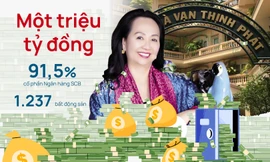 Những con số kinh ngạc trong vụ án tập đoàn Vạn Thịnh Phát