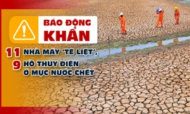 Báo động khẩn 11 nhà máy ‘tê liệt’, 9 hồ thủy điện ở mực nước chết