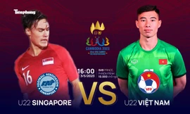 SEA Games 32: Tương quan trước trận U22 Singapore - U22 Việt Nam, 16h ngày 3/5
