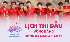 Lịch thi đấu vòng bảng bóng đá nam Asiad 19 cập nhật mới nhất