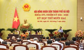 Các đại biểu tham dự kỳ họp thứ 12, HDNĐ TP. Hà Nội khóa XVI