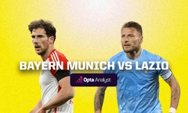 Goretzka và Immobile.