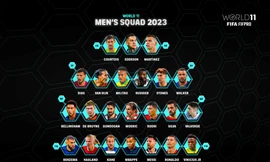 Đề cử đội hình tiêu biểu của năm.