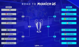 Kết quả bốc thăm vòng 16 đội UEFA Champions League 2024/25: Đại chiến giữa những gã khổng lồ
