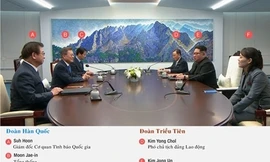 Phái đoàn hai miền Triều Tiên trong phòng họp. Ảnh: CNN.