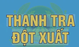 Thanh tra đột xuất Phòng Cảnh sát hình sự Công an tỉnh Hưng Yên