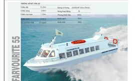 Tàu chở khách F55