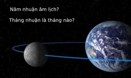 Tại sao cứ 3 năm lại có một năm nhuận theo âm lịch?