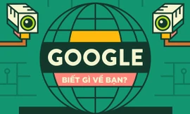 Kiểm tra ngay xem Google biết những gì về bạn