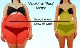 Đo tỷ lệ eo - hông, xem dáng người, đoán sức khoẻ cực chuẩn