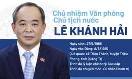 Chân dung Chủ nhiệm Văn phòng Chủ tịch nước Lê Khánh Hải