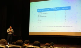 ​Anh Phan Viết Hoàn - sáng lập và chủ tịch hệ sinh thái tuyển dụng My work chia sẻ tại chương trình