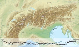 Video mô phỏng hoạt động của băng hà trên dãy Alps suốt 115.000 năm