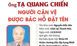 Ông Tạ Quang Chiến: Người cận vệ được Bác Hồ đặt tên