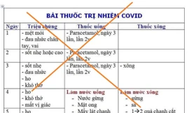 Bài thuốc được chia sẻ trên mạng xã hội với hướng dẫn sử dụng paracetamol liều tối đa