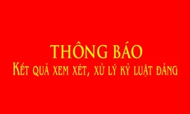 An Giang: Kỷ luật 22 cán bộ, chiến sĩ Công an thành phố Châu Đốc