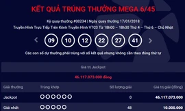 Vietlott ngày 17.1: Giải Jackpot tiếp tục tăng lên 46 tỷ đồng
