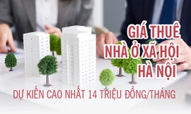 Giá thuê nhà ở xã hội Hà Nội dự kiến cao nhất 14 triệu đồng/tháng