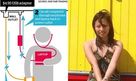 Aldeguer và đường đi của nguồn điện theo mô tả của NSW Fair Trading.