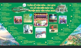 Nhiều hoạt động đặc sắc tại lễ hội đền Bảo Hà năm 2023