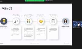 Lộ diện quán quân cuộc thi 'Ý tưởng sáng tạo và khởi nghiệp sinh viên - Nuce-Intech 2021'