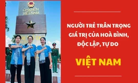 Người trẻ trân trọng giá trị của hòa bình, độc lập, tự do