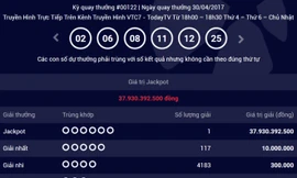 Kết quả kỳ quay 122 của giải xổ số tự chọn.