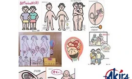 Tiến sĩ tâm lí: Chiếu hình ảnh thật để trẻ nhận biết các bộ phận sinh dục