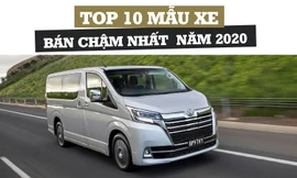 Top 10 ôtô 'kén khách' nhất năm 2020 tại Việt Nam
