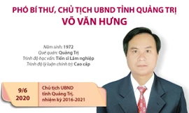 Chân dung tân Chủ tịch tỉnh Quảng Trị Võ Văn Hưng