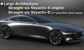Mazda đang phát triển động cơ SkyActiv-X mới với 6 xi-lanh thẳng hàng?