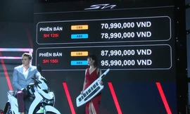 Honda SH mới 'đội giá' khi còn chưa ra đến đại lý