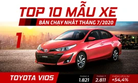 Ôtô lắp ráp thống trị top 10 ôtô bán chạy tháng 7