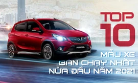 Top 10 mẫu xe bán chạy nhất nửa đầu năm 2021