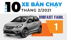 VinFast Fadil lần đầu 'lên đỉnh' top 10 ôtô bán chạy