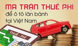 'Ma trận' thuế, phí để ô tô lăn bánh tại Việt Nam
