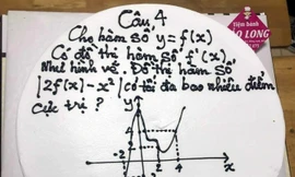Học trò tặng bánh kem 'hại não' với bài tập hàm số