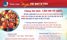 Nguồn: T.Ư Hội LHTN Việt Nam